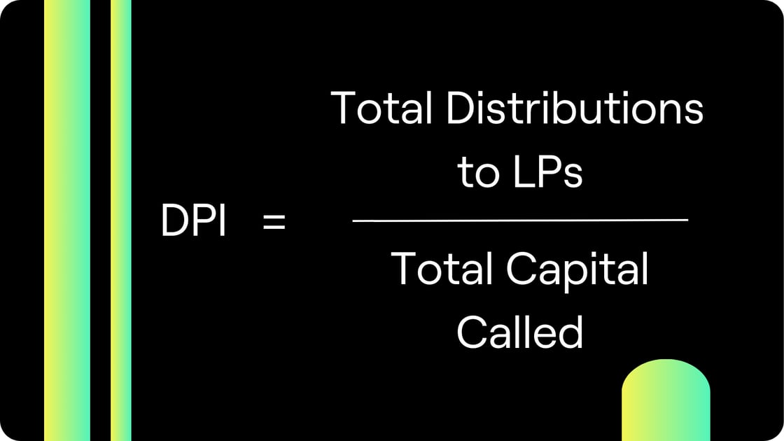 DPI (1)